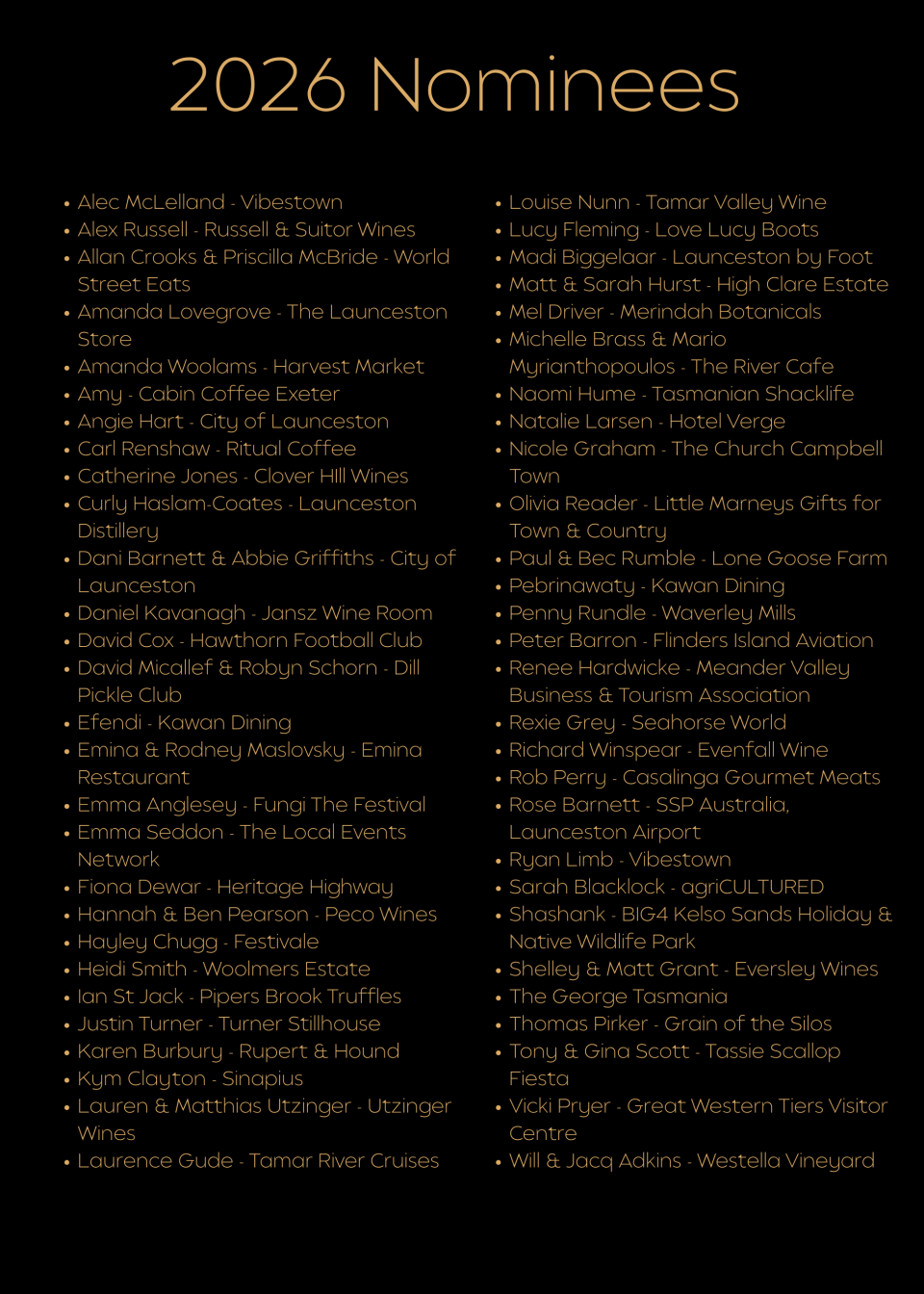Champs Nominees 2026 4